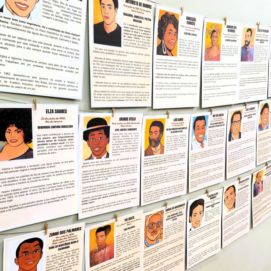 Fichas e Bingo de Personalidades Negras Brasileiras - Consciência Negra - Pedagogia de Ideias Fichas e Bingo de Personalidades Negras Brasileiras - Consciência Negra