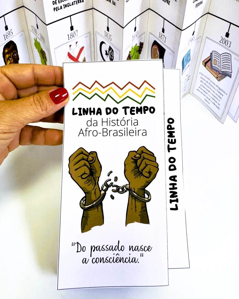 Linha do Tempo da História Afro-Brasileira — foto 8