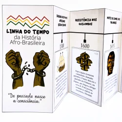 Linha do tempo da história afro-brasileira com destaque para resistência e cultura.
