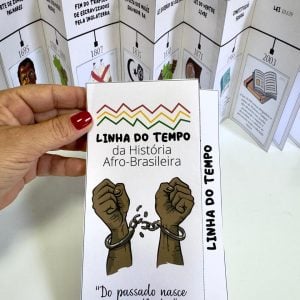 Linha do tempo - História Afro-brasileira - Consciência Negra - Pedagogia de Ideias Linha do tempo - História Afro-brasileira - Consciência Negra