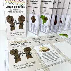 Linha do tempo - História Afro-brasileira - Consciência Negra