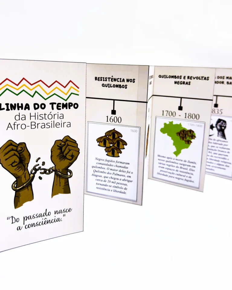 Linha do Tempo da História Afro-Brasileira — foto 5