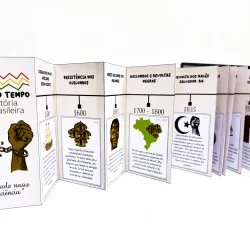 Painel de linha do tempo sobre a história afro-brasileira com eventos históricos.