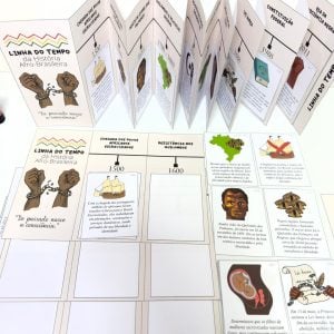 Linha do tempo - História Afro-brasileira - Consciência Negra - Pedagogia de Ideias Linha do tempo - História Afro-brasileira - Consciência Negra