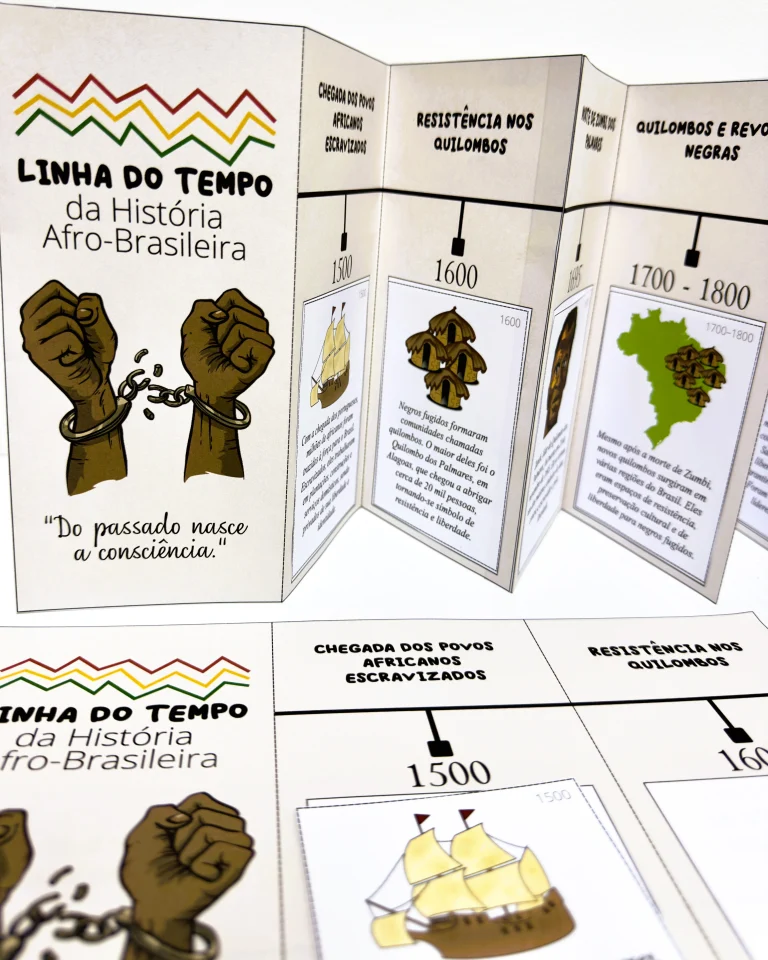 Linha do Tempo da História Afro-Brasileira — foto 3