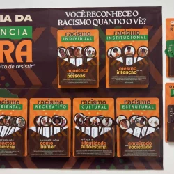 Painel com categorias de racismo e conscientização antirracista.