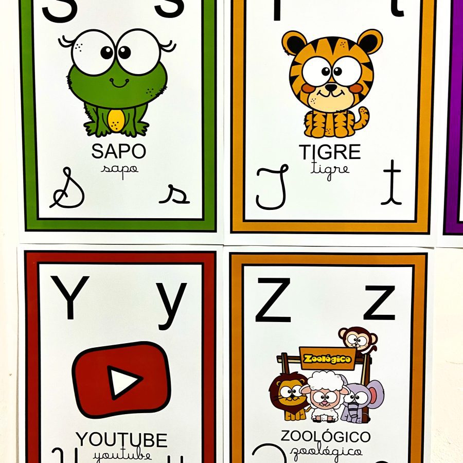 Alfabeto de Parede - Decoração Escolar - Pedagogia de Ideias Alfabeto de Parede - Decoração Escolar