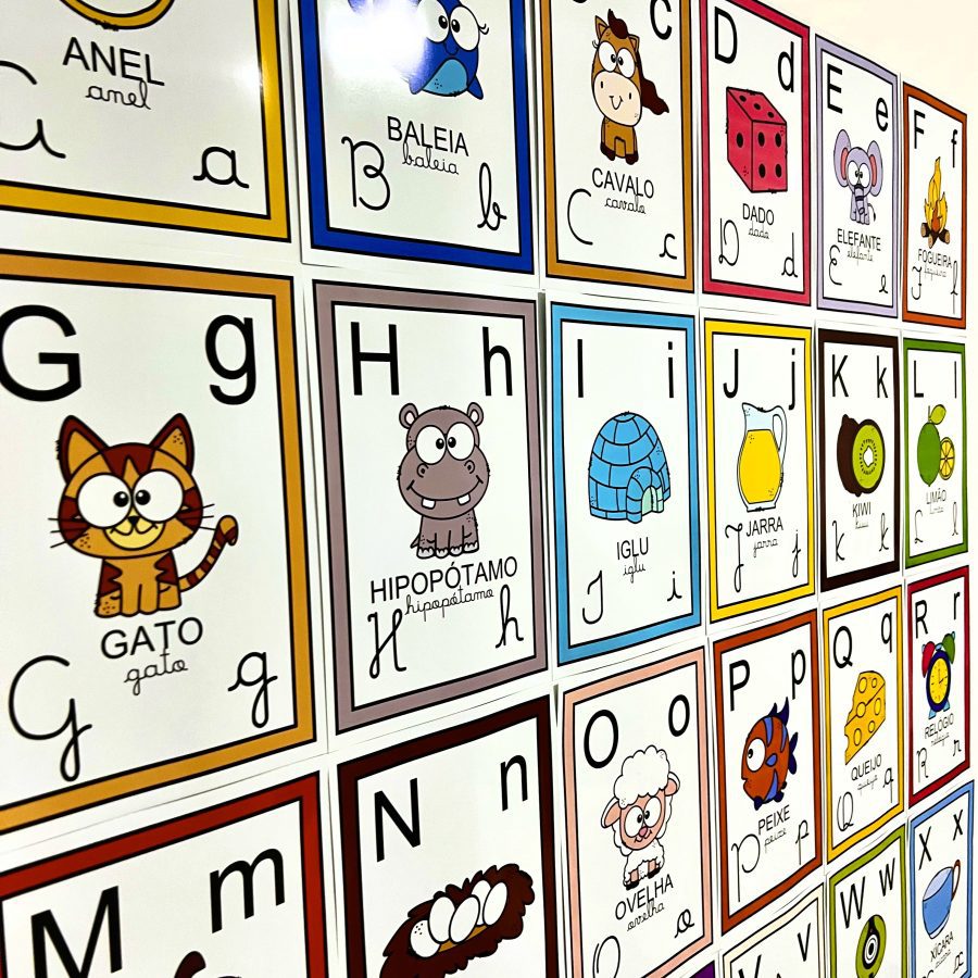 Alfabeto de Parede - Decoração Escolar - Pedagogia de Ideias Alfabeto de Parede - Decoração Escolar