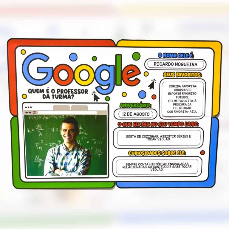 Painel Google Professor da Turma — foto 2