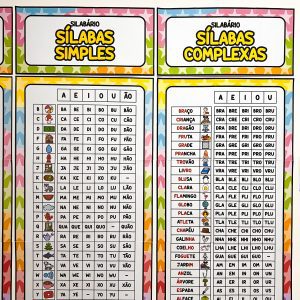 Kit Sala de Aula: Circo da Alegria - Decoração Escolar - Pedagogia de Ideias Kit Sala de Aula: Circo da Alegria - Decoração Escolar