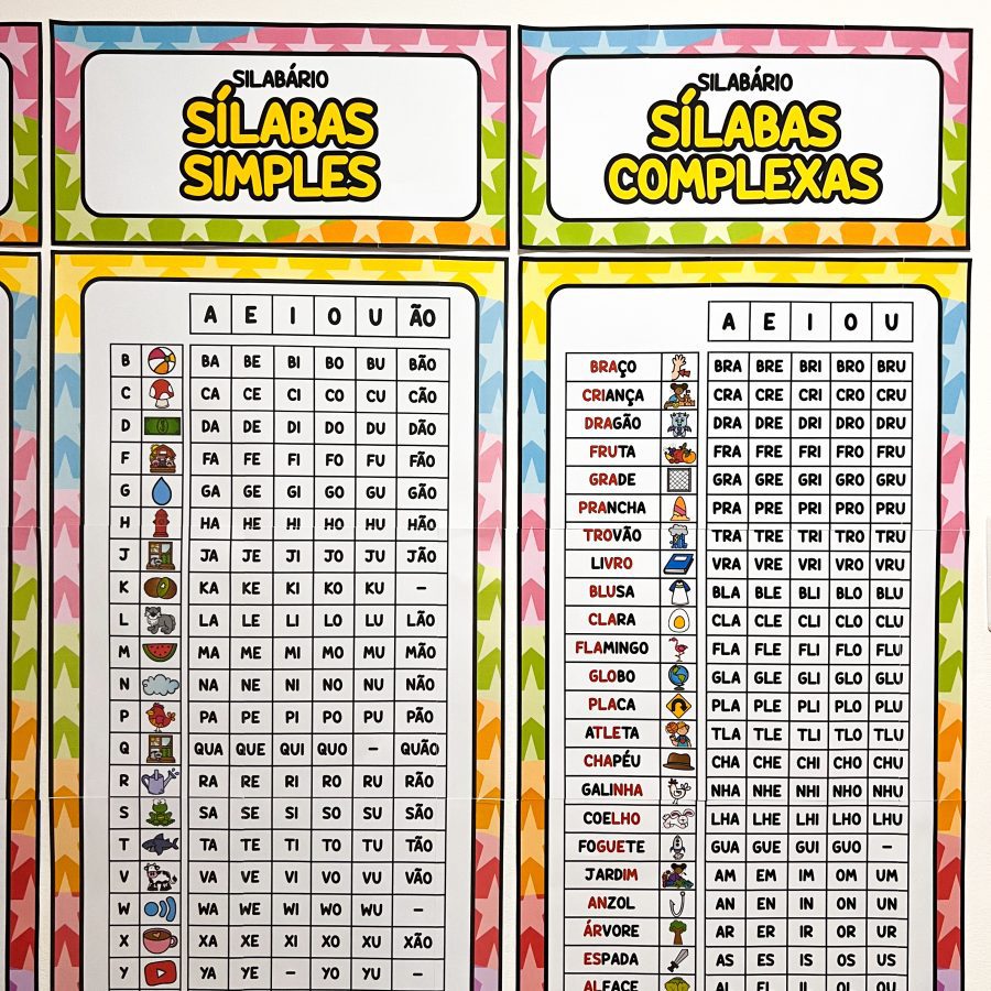 Kit Sala de Aula: Circo da Alegria - Decoração Escolar - Pedagogia de Ideias Kit Sala de Aula: Circo da Alegria - Decoração Escolar