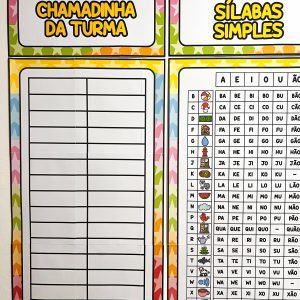 Kit Sala de Aula: Circo da Alegria - Decoração Escolar - Pedagogia de Ideias Kit Sala de Aula: Circo da Alegria - Decoração Escolar