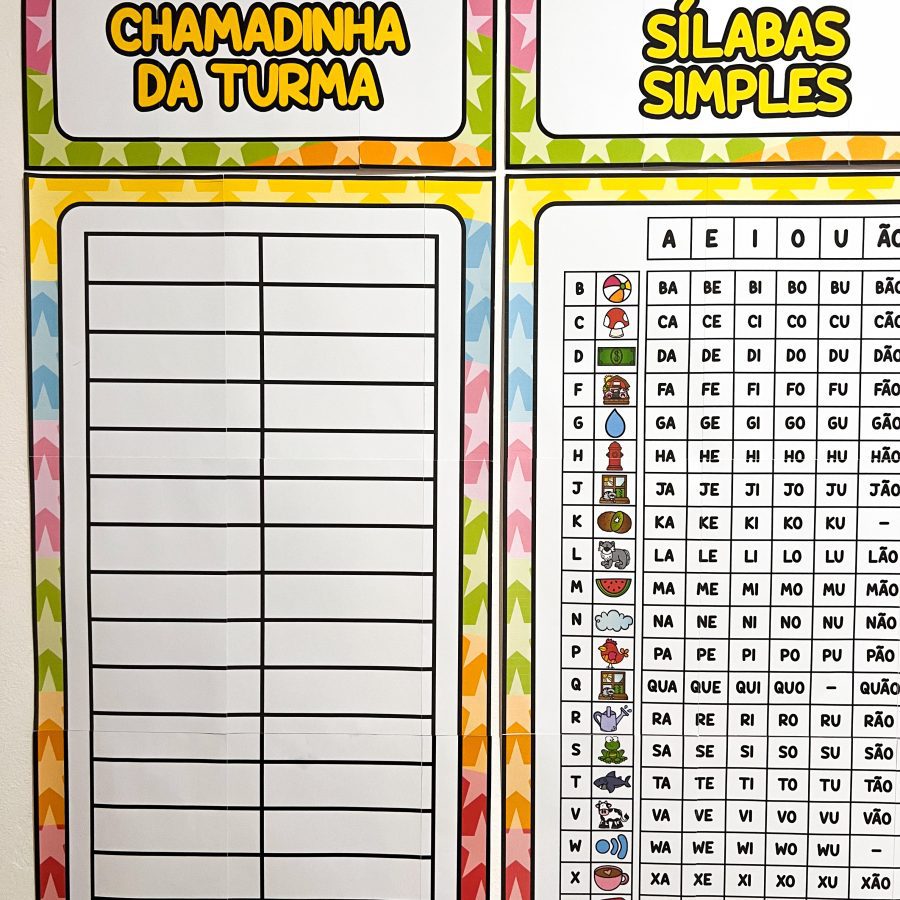 Kit Sala de Aula: Circo da Alegria - Decoração Escolar - Pedagogia de Ideias Kit Sala de Aula: Circo da Alegria - Decoração Escolar