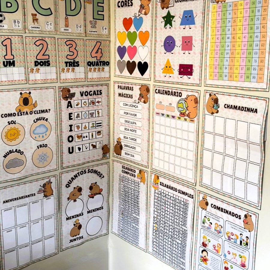 Kit Sala - Tema Capivara - Kit Sala de Aula - Pedagogia de Ideias Kit Sala - Tema Capivara - Kit Sala de Aula