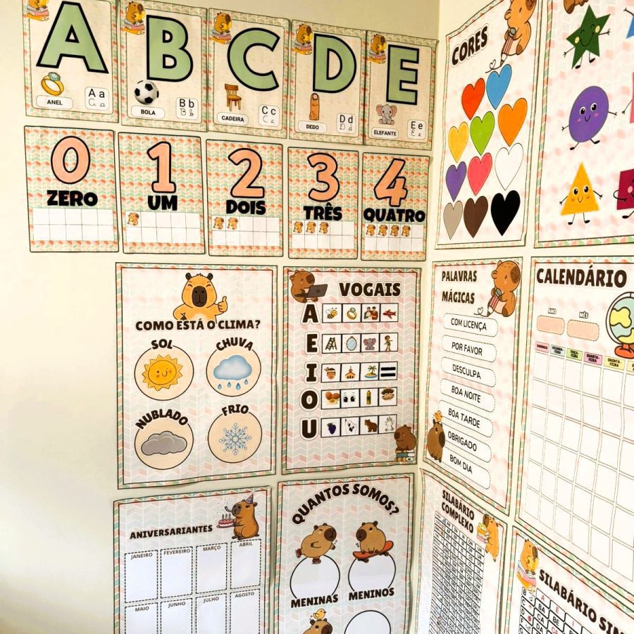 Kit Sala - Tema Capivara - Kit Sala de Aula - Pedagogia de Ideias Kit Sala - Tema Capivara - Kit Sala de Aula