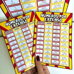 Cartaz com números por extenso para ensino de matemática.