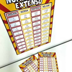 Números por Extenso - Matemática