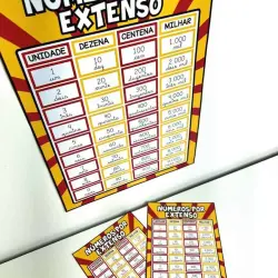 Tabela de números por extenso com unidades, dezenas, centenas e milhar.