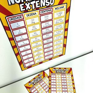 Números por Extenso - Matemática