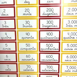 Números por Extenso - Matemática