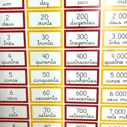Tabela de números por extenso de 1 a 9.000 em português.