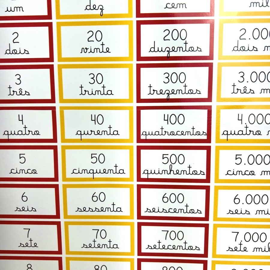 Números por Extenso - Matemática - Pedagogia de Ideias Números por Extenso - Matemática