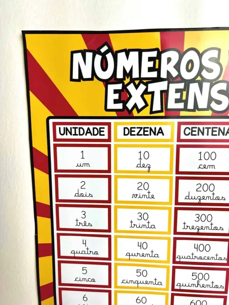 Cartaz Números por Extenso em Três Tamanhos — foto 5