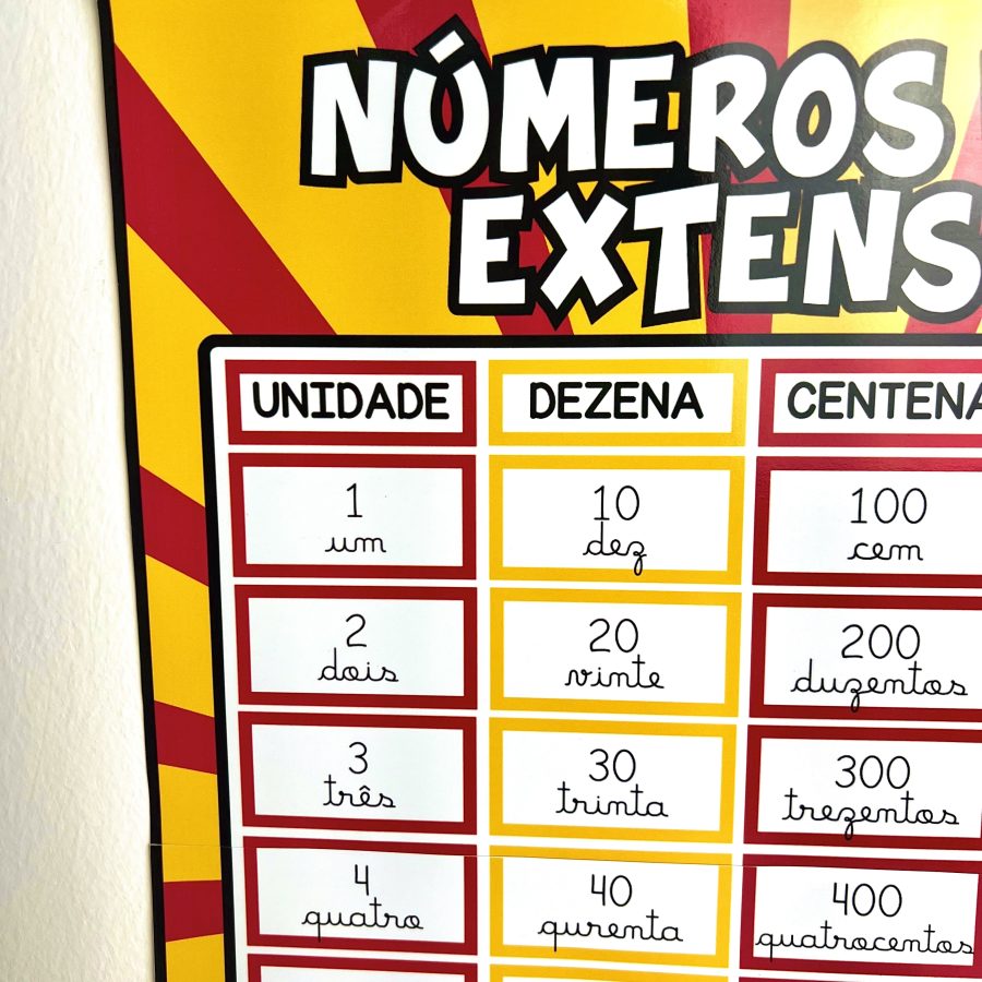 Números por Extenso - Matemática - Pedagogia de Ideias Números por Extenso - Matemática