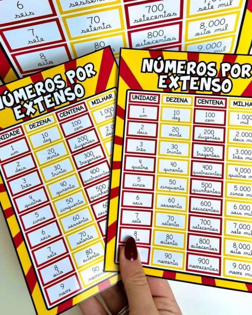Números por Extenso - Matemática