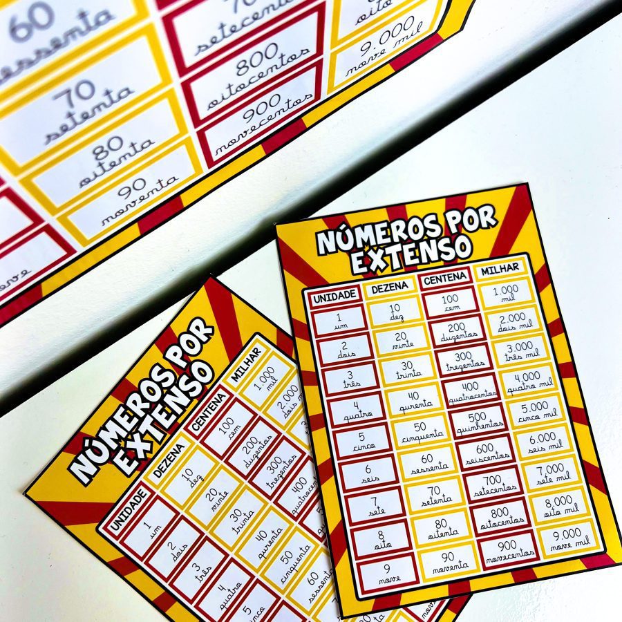 Números por Extenso - Matemática - Pedagogia de Ideias Números por Extenso - Matemática