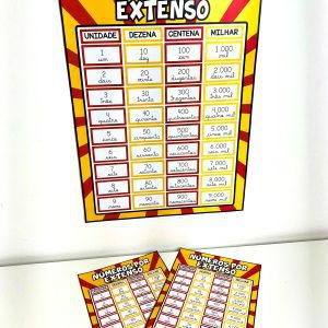 Números por Extenso - Matemática - Pedagogia de Ideias Números por Extenso - Matemática