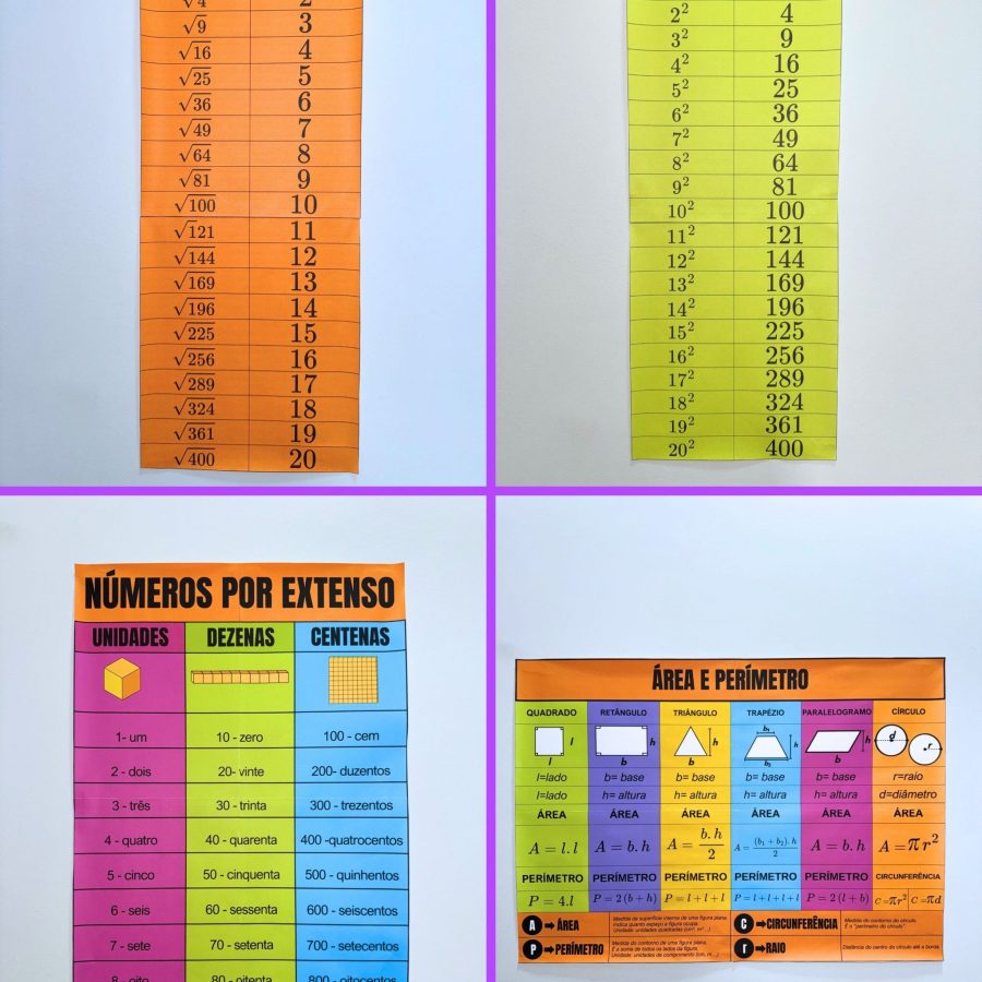Kit Matemática Visual - Matemática - Pedagogia de Ideias Kit Matemática Visual - Matemática