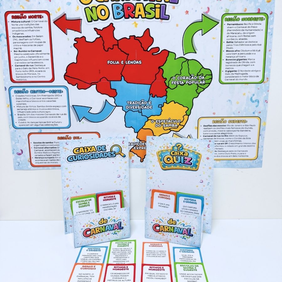 Carnaval no Brasil – Painel Interativo - Carnaval - Pedagogia de Ideias Carnaval no Brasil – Painel Interativo - Carnaval
