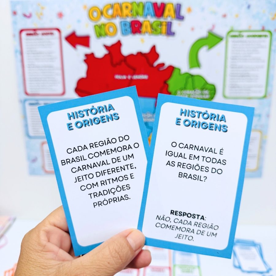 Carnaval no Brasil – Painel Interativo - Carnaval - Pedagogia de Ideias Carnaval no Brasil – Painel Interativo - Carnaval
