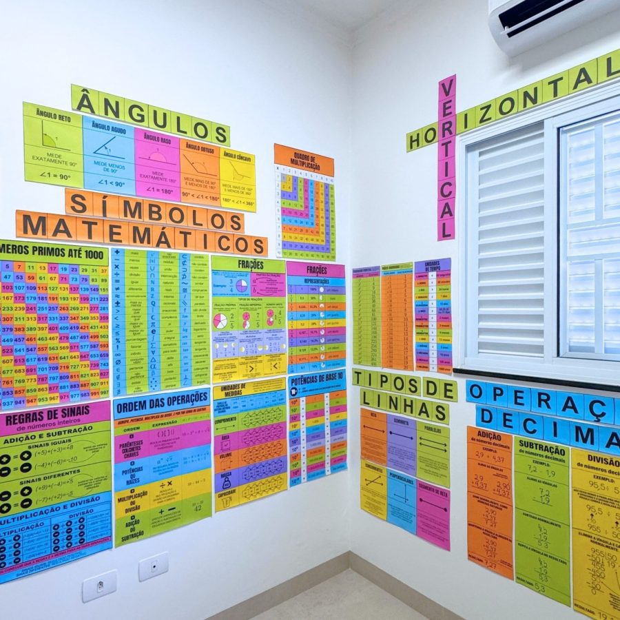 Kit Matemática Visual - Matemática - Pedagogia de Ideias Kit Matemática Visual - Matemática