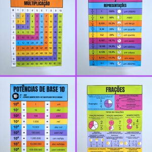 Kit Matemática Visual - Matemática - Pedagogia de Ideias Kit Matemática Visual - Matemática