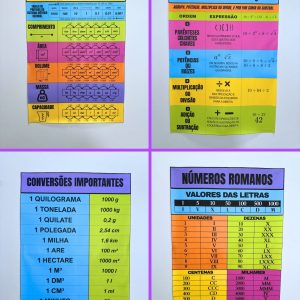 Kit Matemática Visual - Matemática - Pedagogia de Ideias Kit Matemática Visual - Matemática