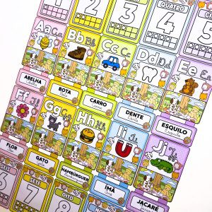 Alfabeto + Numerais de Parede Bobbie Goods - Decoração Escolar - Pedagogia de Ideias Alfabeto + Numerais de Parede Bobbie Goods - Decoração Escolar