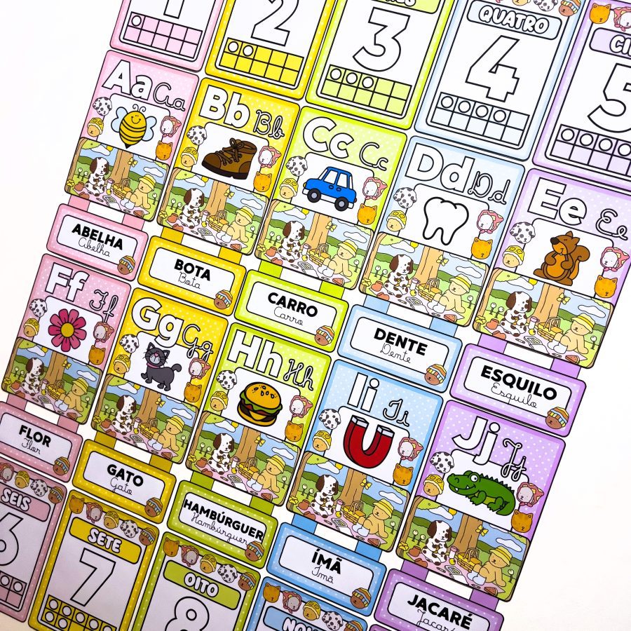 Alfabeto + Numerais de Parede Bobbie Goods - Decoração Escolar - Pedagogia de Ideias Alfabeto + Numerais de Parede Bobbie Goods - Decoração Escolar