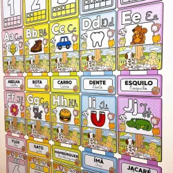 Painel de alfabetos e numerais coloridos para sala de aula infantil.