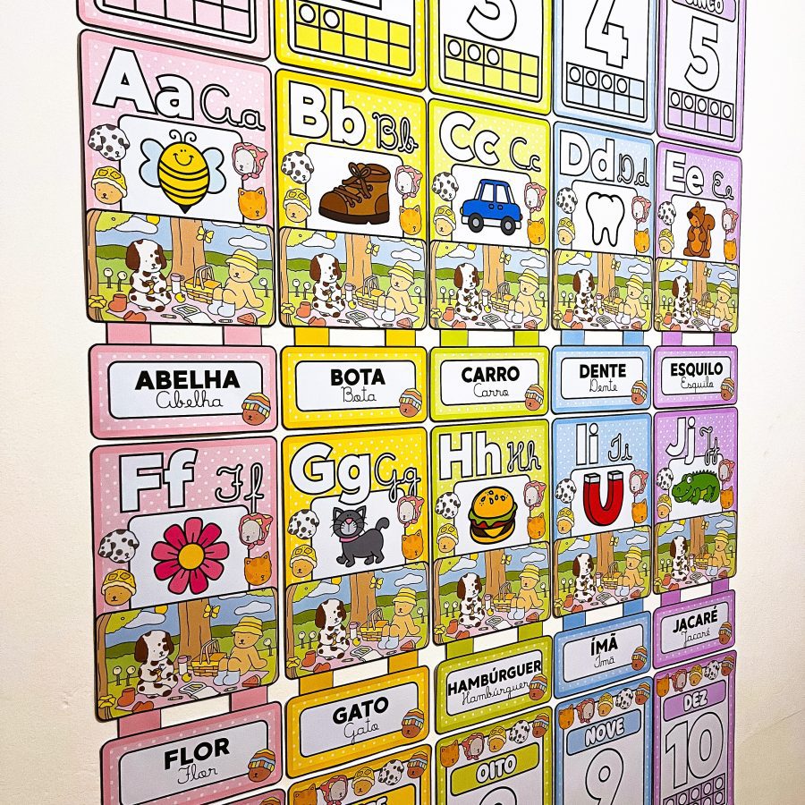Alfabeto + Numerais de Parede Bobbie Goods - Decoração Escolar - Pedagogia de Ideias Alfabeto + Numerais de Parede Bobbie Goods - Decoração Escolar