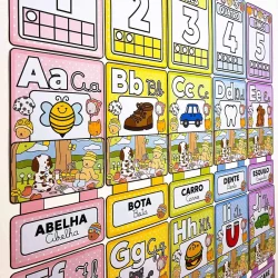 Painel de alfabetos e numerais de parede para sala de aula infantil.
