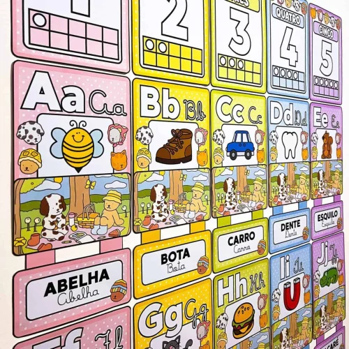Painel de alfabetos e numerais de parede para sala de aula infantil.