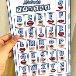 Cartaz do alfabeto fônico com letras e imagens de boca para leitura.