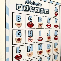Cartaz do alfabeto fônico com letras e imagens ilustrativas.