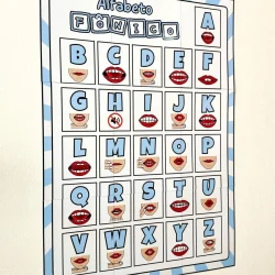 Cartaz do alfabeto fonético com letras e imagens ilustrativas.