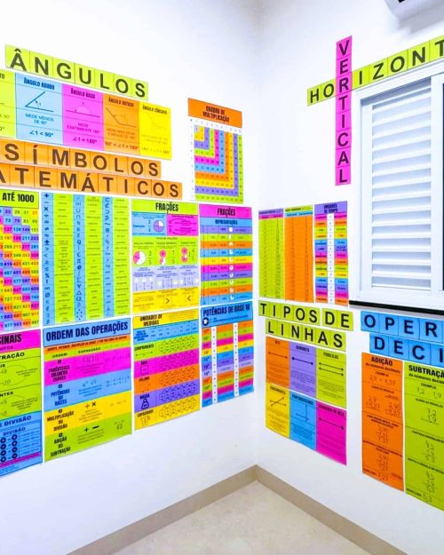 Kit Matemática Visual - Matemática