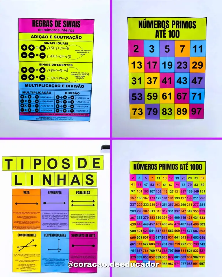 Kit Matemática Visual com 20 Cartazes — foto 4