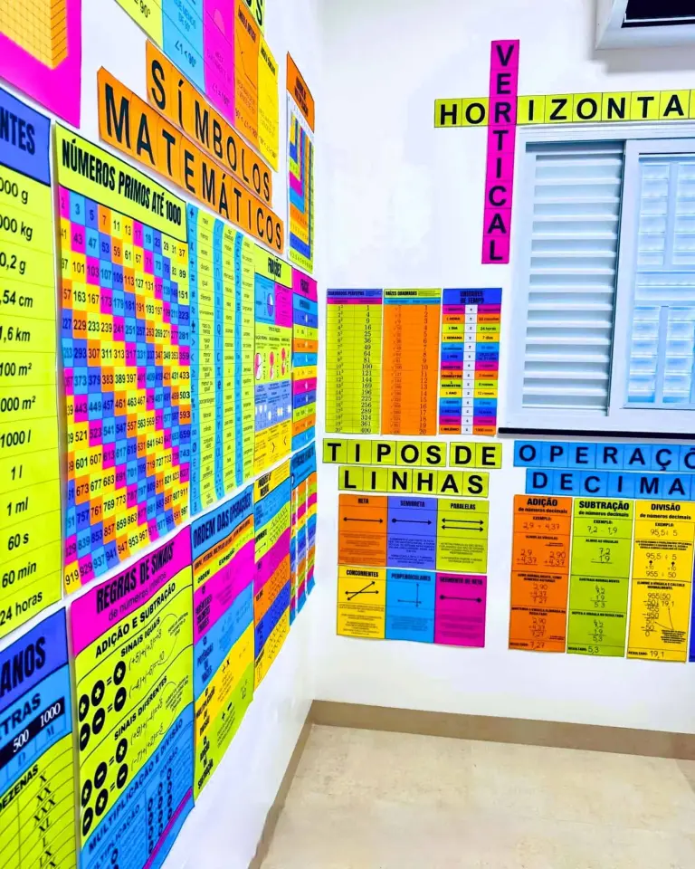 Kit Matemática Visual com 20 Cartazes — foto 2