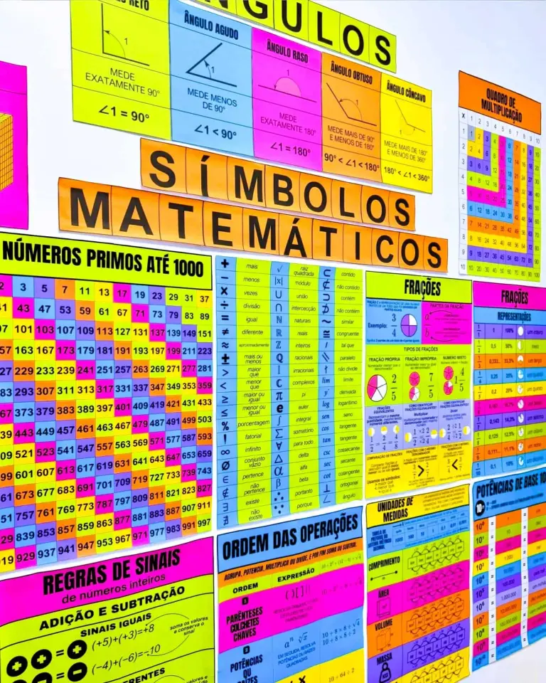 Kit Matemática Visual com 20 Cartazes — foto 9
